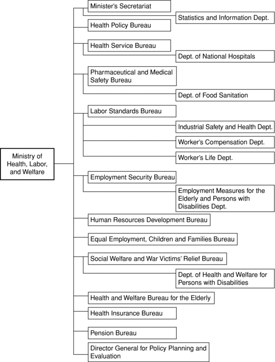 Married employer abuses employee