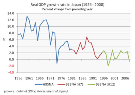 Power S. recommendet nomore china popularion growing